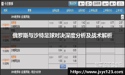 俄罗斯与沙特足球对决深度分析及战术解析