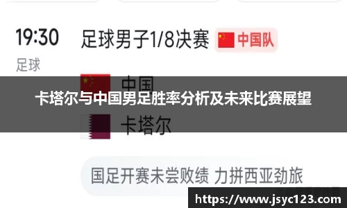 卡塔尔与中国男足胜率分析及未来比赛展望