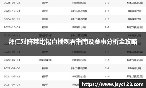 拜仁对阵莱比锡直播观看指南及赛事分析全攻略