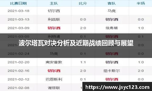 波尔塔瓦对决分析及近期战绩回顾与展望
