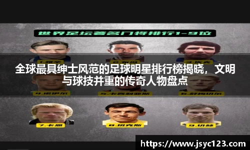 全球最具绅士风范的足球明星排行榜揭晓，文明与球技并重的传奇人物盘点